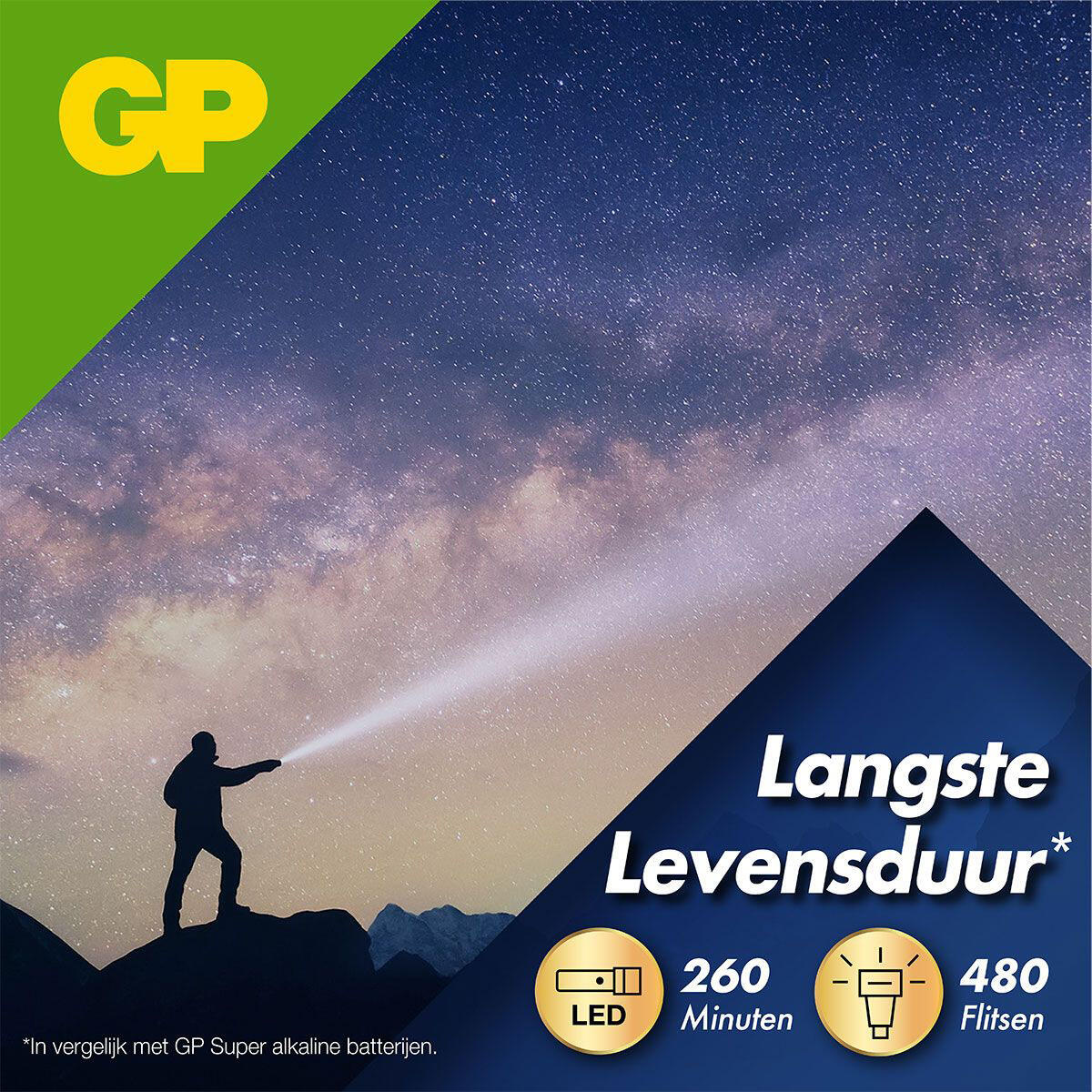 GP Ultra Plus alkaline AAA -Batterien 4pk 2/5