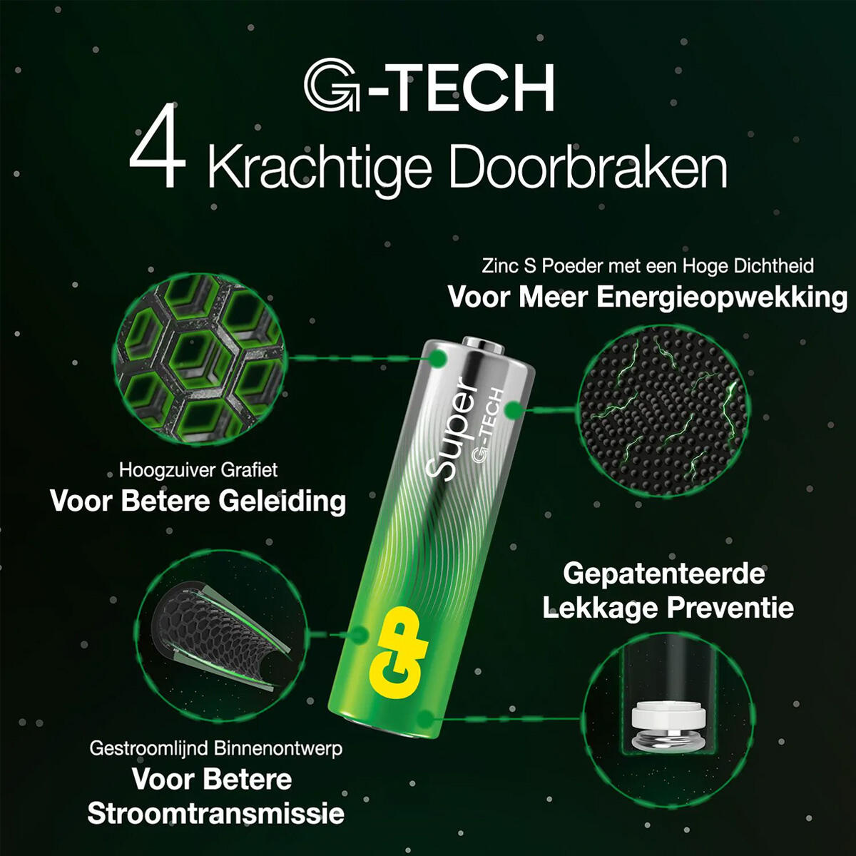 Batterie GP Super Alkaline AA 16 pezzi. 4/5