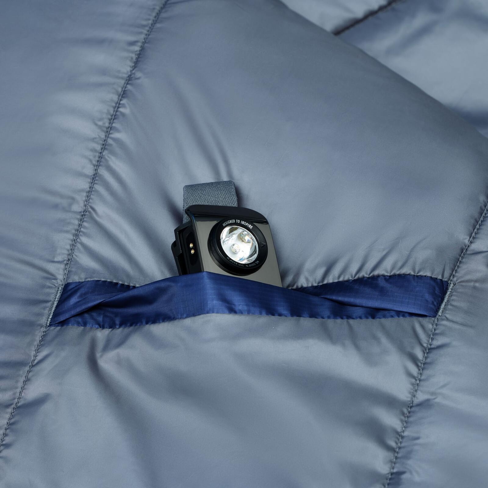 Sac de couchage Marmot Trestles Elite Eco 20 Blauw 3/5