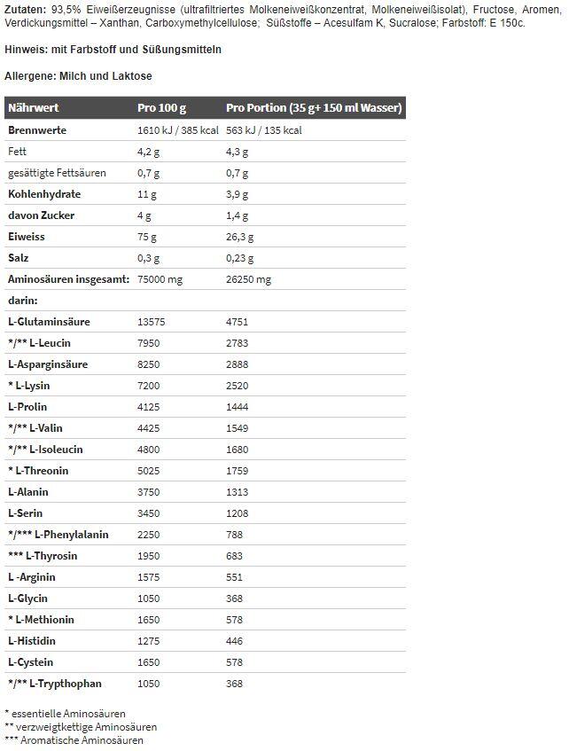 Olimp Whey Protein Complex 100% - 700g 3/3