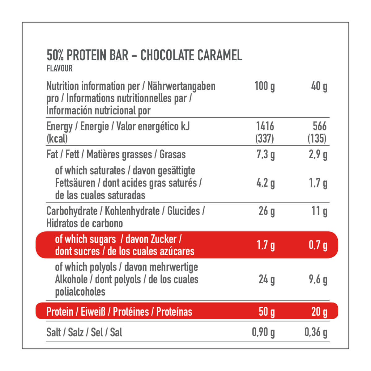 High Protein Bundle (2x16x40g) Double Chocolate Cookie | Chocolate Caramel 7/7