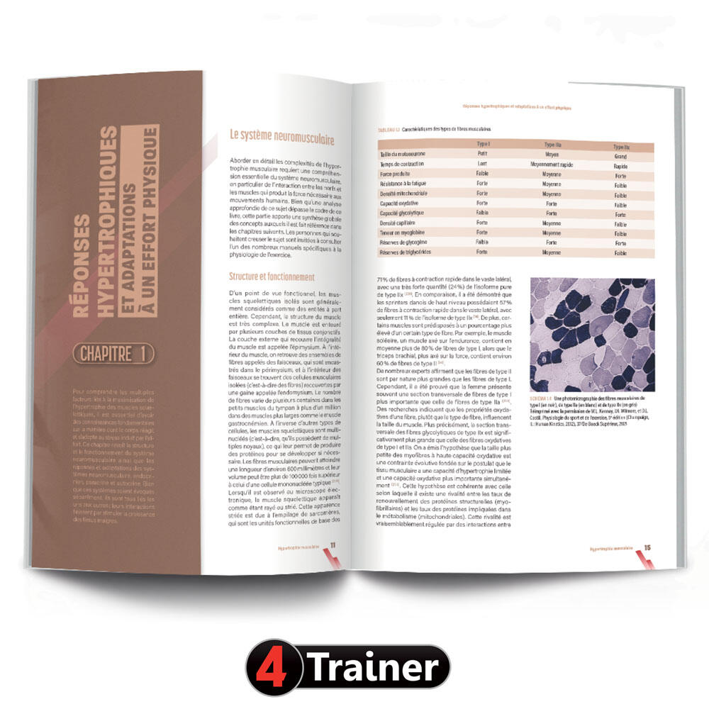 HYPERTROPHIE - 2nde Édition - 4TRAINER EDITIONS 3/7
