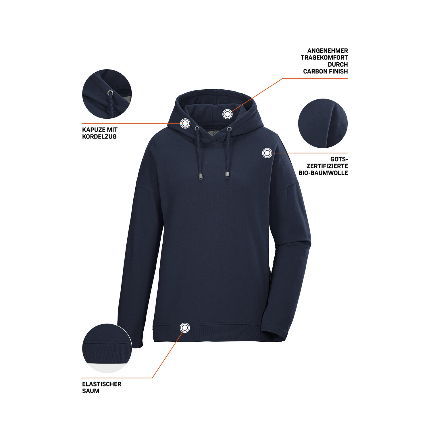 Damen Sweatshirt GS 24 6/6