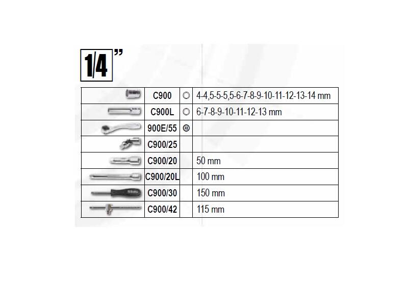 Beta 1/4" en 1/2" Dopsleutelset - 98-delig 3/4