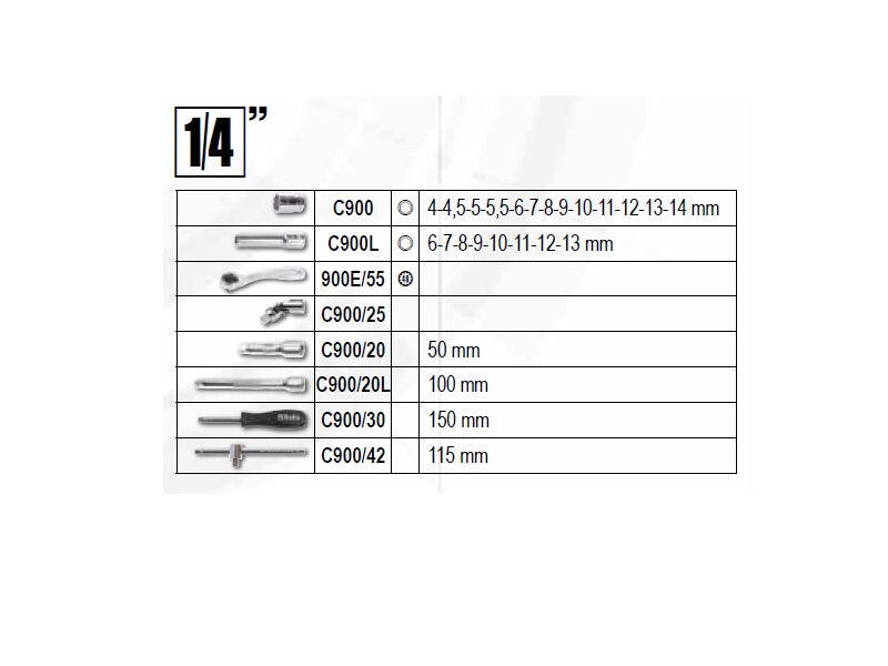 Beta 1/4" en 1/2" Dopsleutelset - 98-delig 4/4