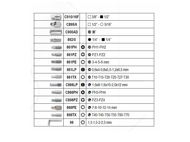 Beta 1/4" en 1/2" Dopsleutelset - 98-delig 2/4