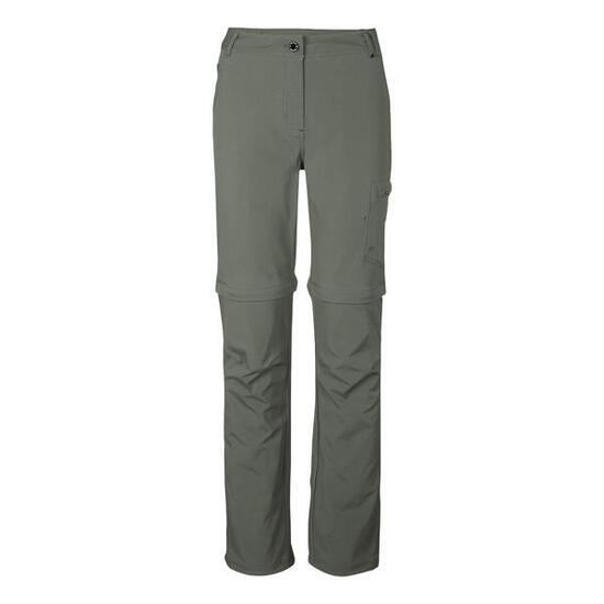 Zip-Off Hose KOS 187