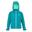 Veste Softshell ACIDITY Enfant (Bleu / Bleu Ciel)