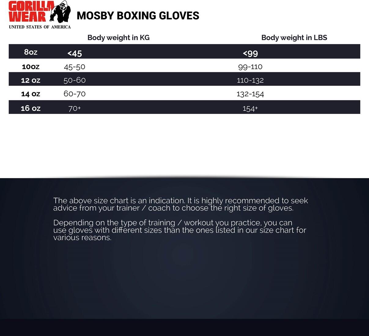 Mosby Gants de boxe - Noir - 16oz 5/6