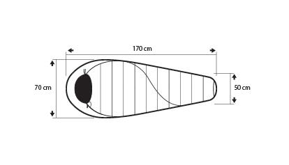 Śpiwór Trimm BALANCE JR Prawy