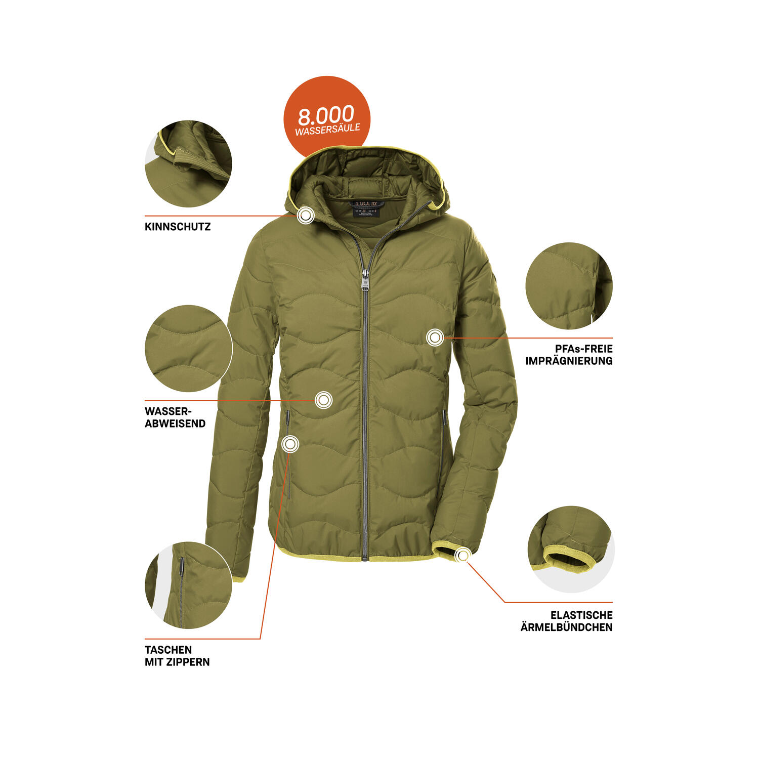 Damen Steppjacke GW 21 5/6