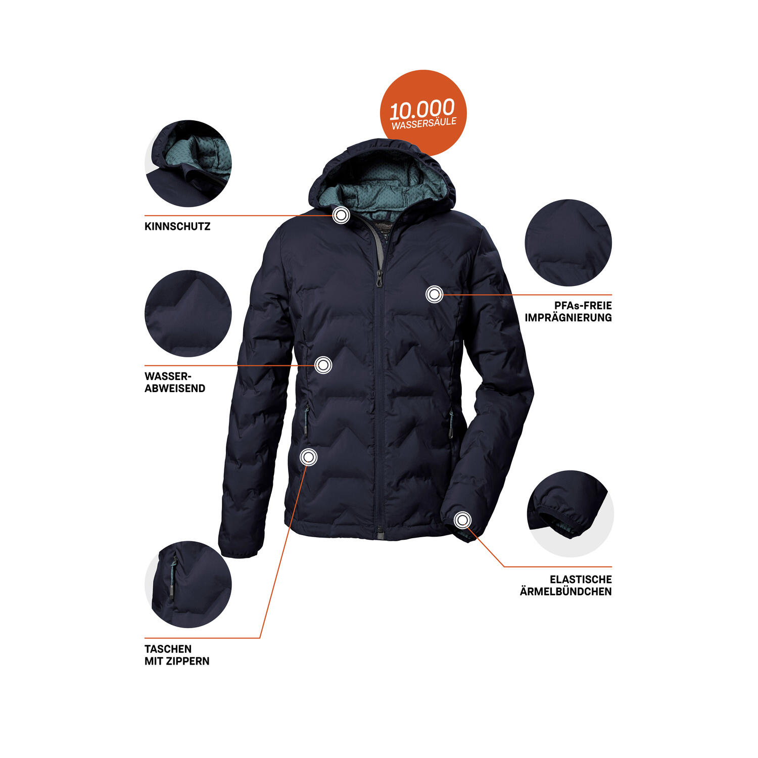 Damen Steppjacke KOW 8 WMN QLTD JCKT 6/6