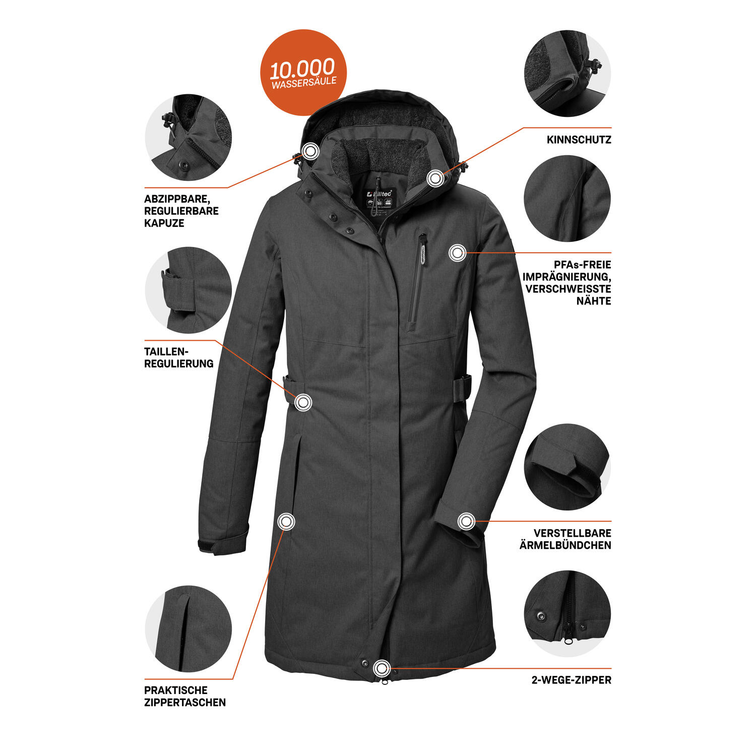 Damen Parka KOW 303 WMN PRK 5/6