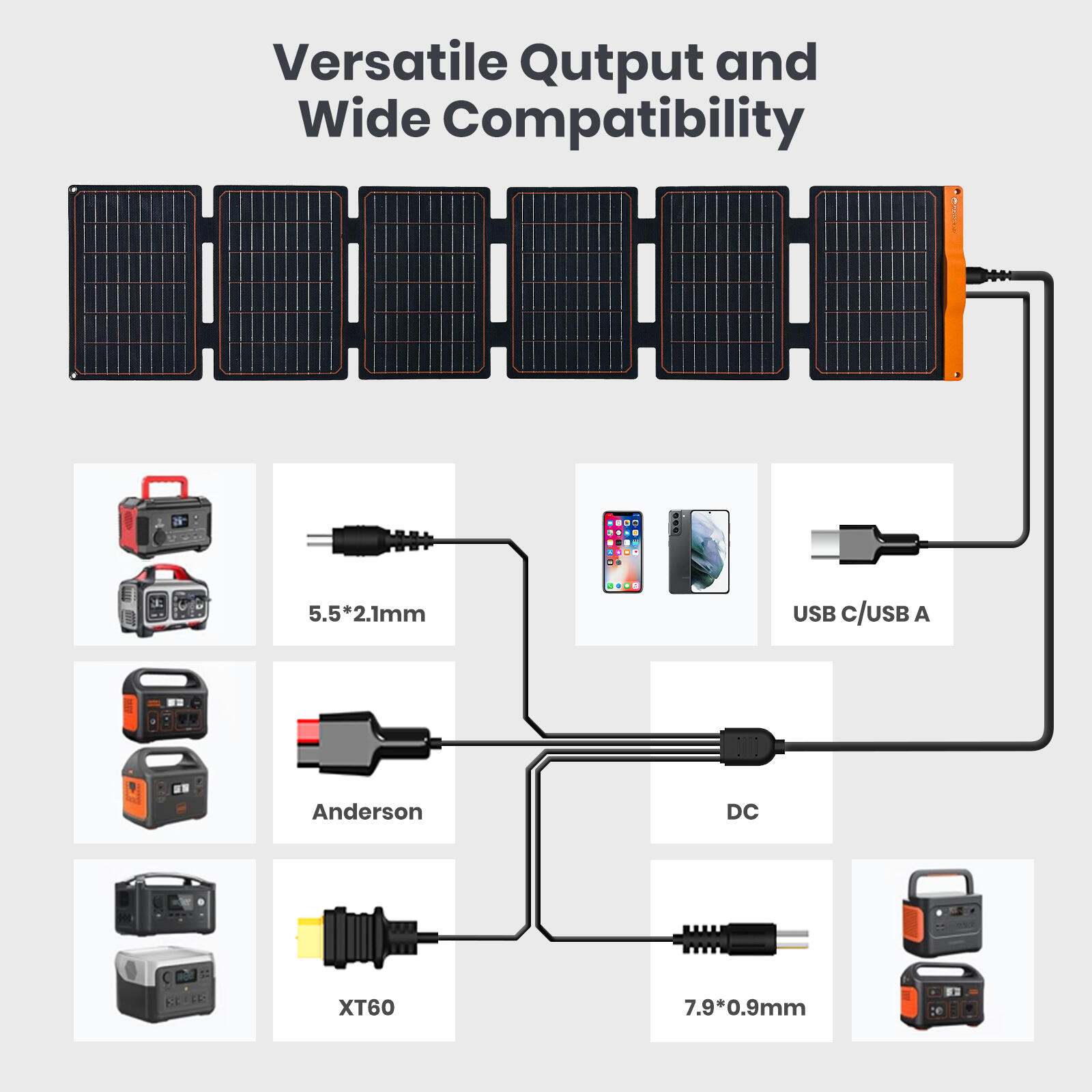 Panneau Solaire Flexible 60W Inuitz 6/6