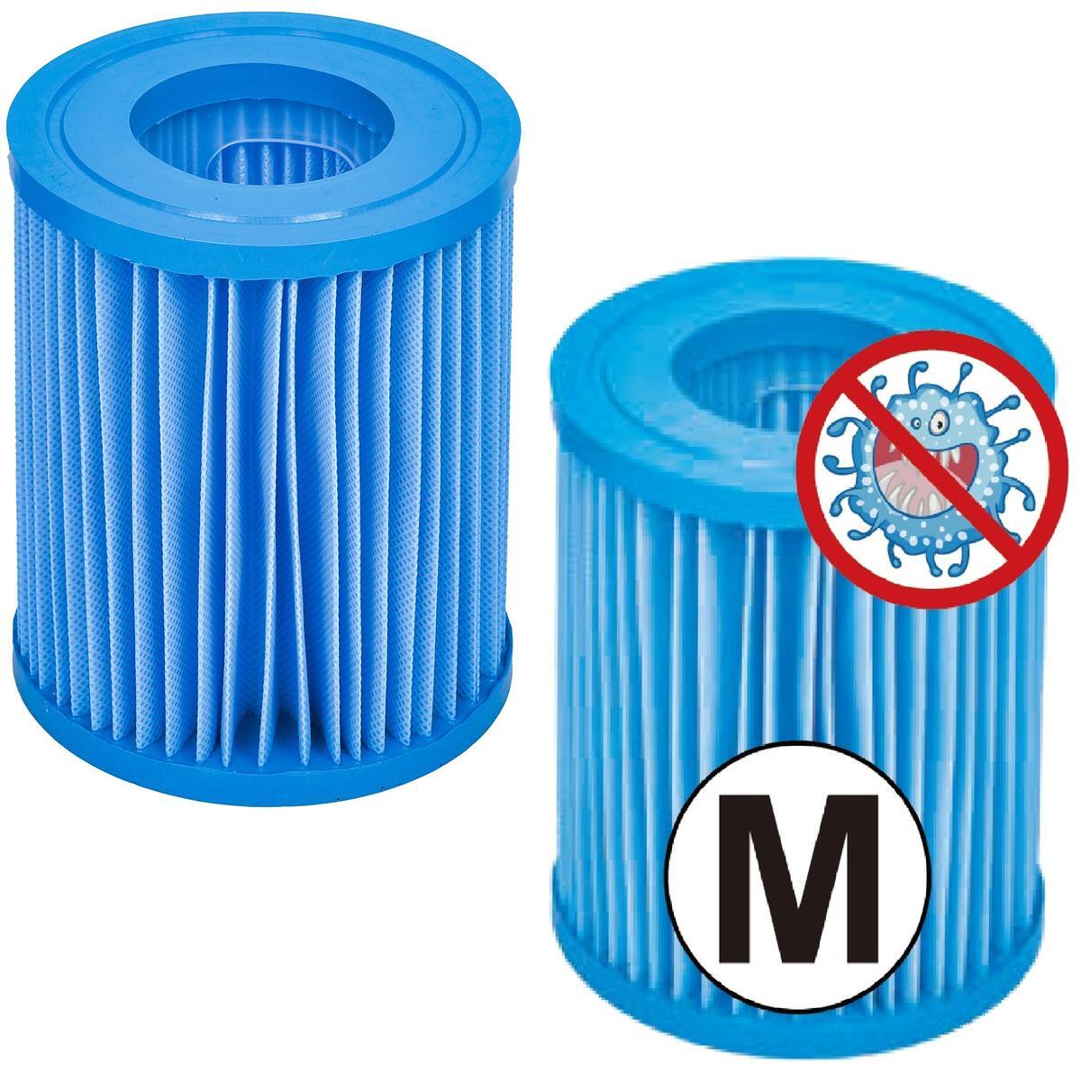 Filtr do pompy Avenli 106X136MM 530/800GAL anty bakteria 4/4