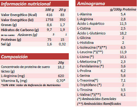 Whey Gold Protein - 2000g Banane de Nutrisport 2/4