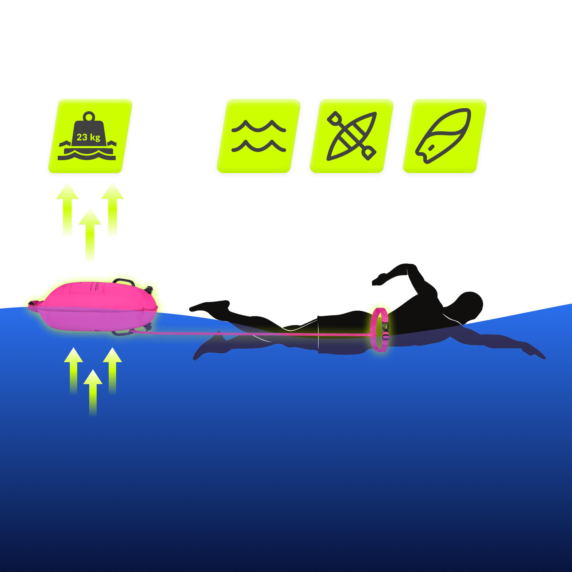 Boa nuoto acque aperte sicurezza alta visibilità gonfiabile TSUNAMI PRO 3/7