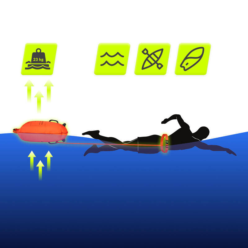 Plavecká bójka se suchým vakem 2v1 TSUNAMI PRO