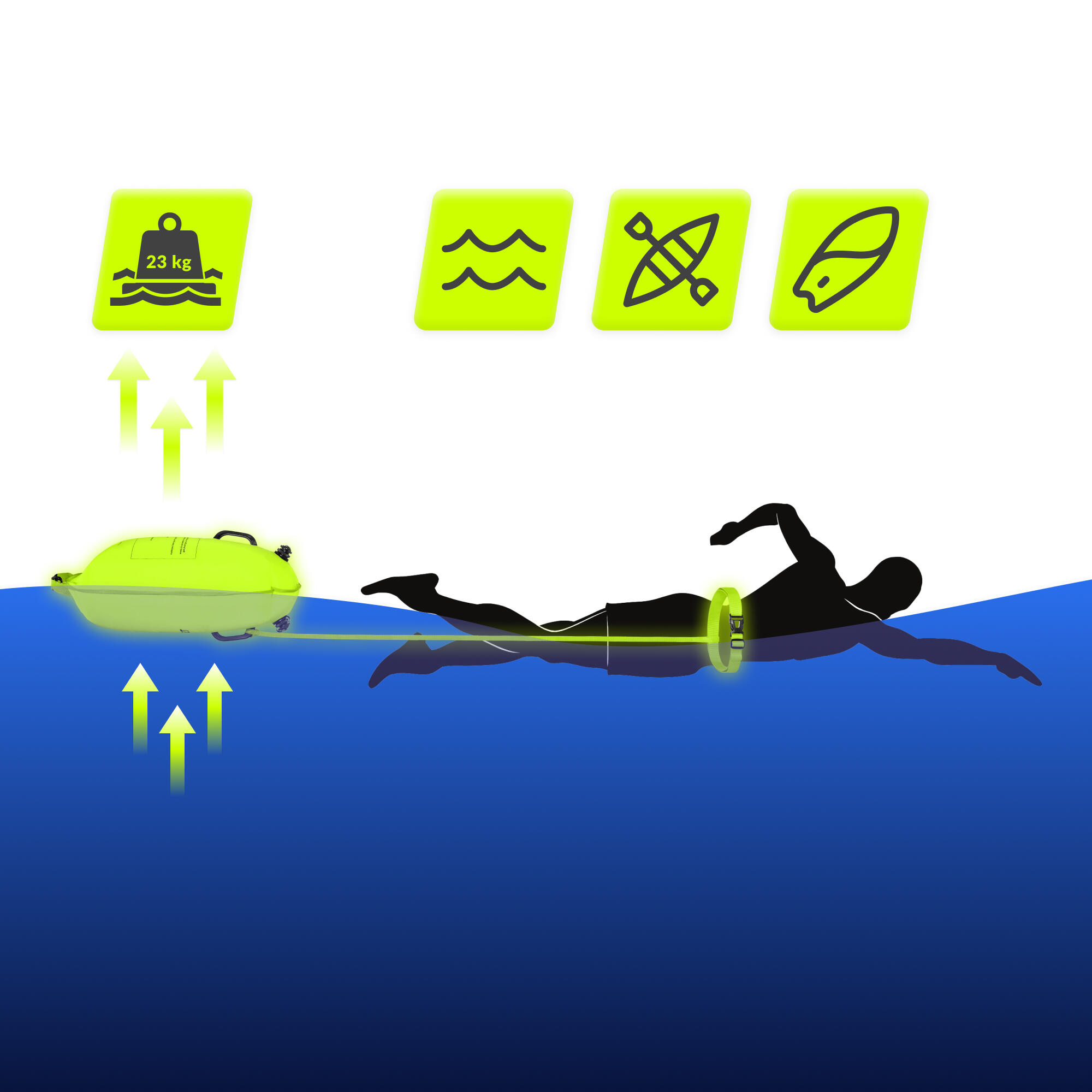 Boa nuoto acque aperte sicurezza alta visibilità gonfiabile TSUNAMI PRO 3/7