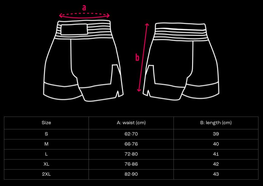 Muay Thai Shorts für Herren EXTREME HOBBY BLACK PANTHER 7/7