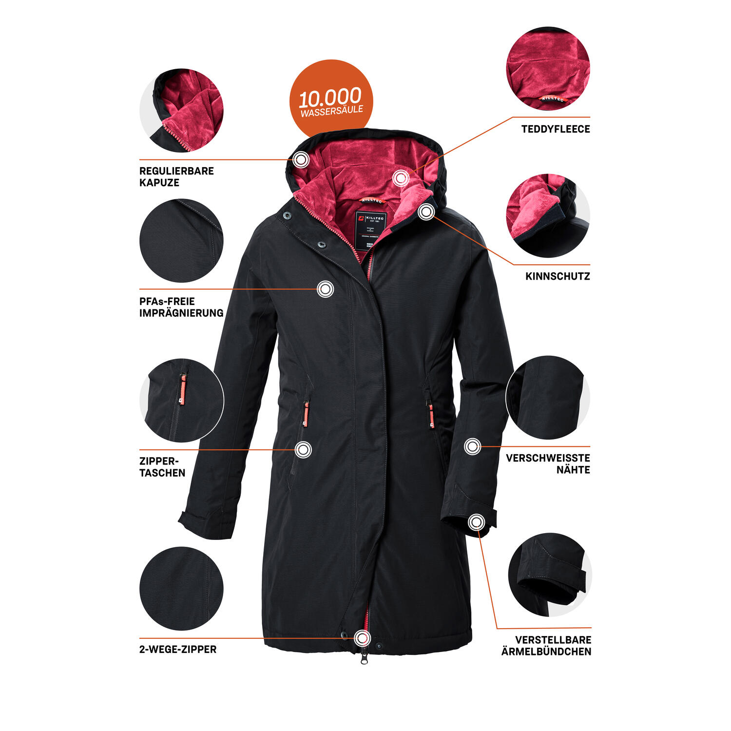 Parka KOW 360 GRLS PRK 5/5