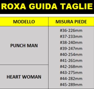 PATINES LÍNEA HOMBRE FITNESS ROXA PUNCH NEGRO Y VERDE 4/4