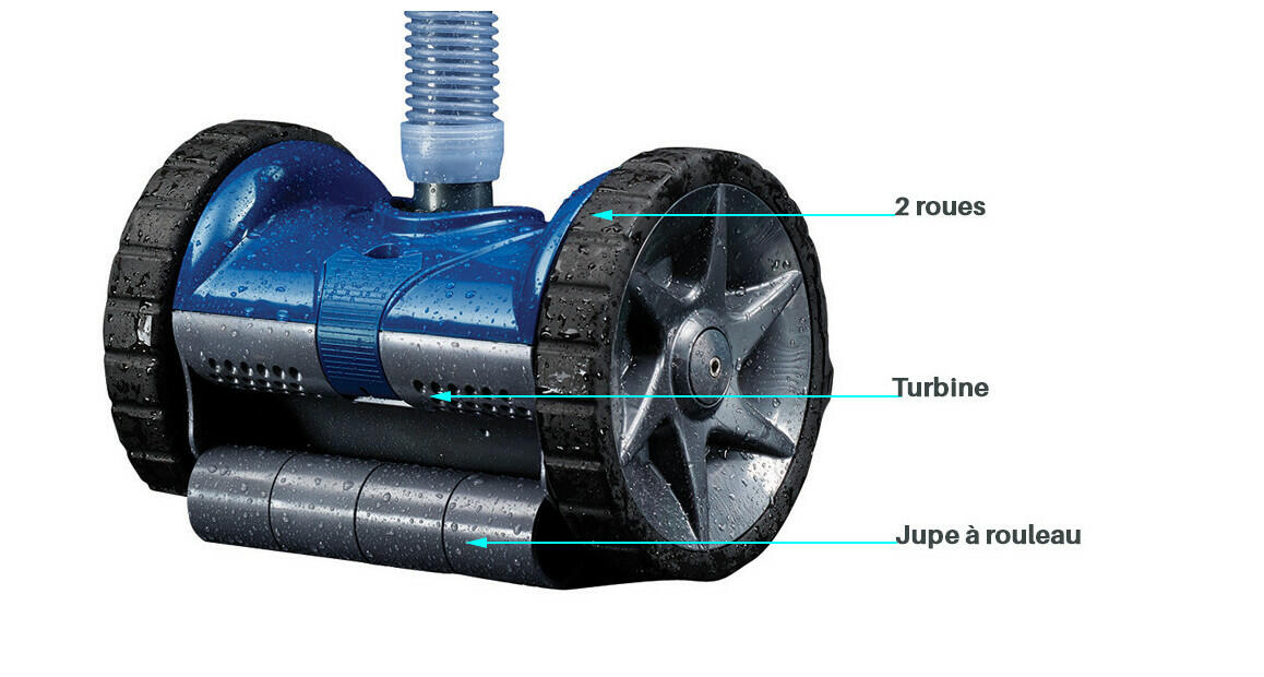 Robot aspirateur hydraulique pour piscine BLUEREBEL  - Pentair 2/6