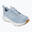Pantofi de dama SKECHERS Edgeride Power Flow