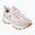 Chaussures femme SKECHERS D'Lites Bold Views