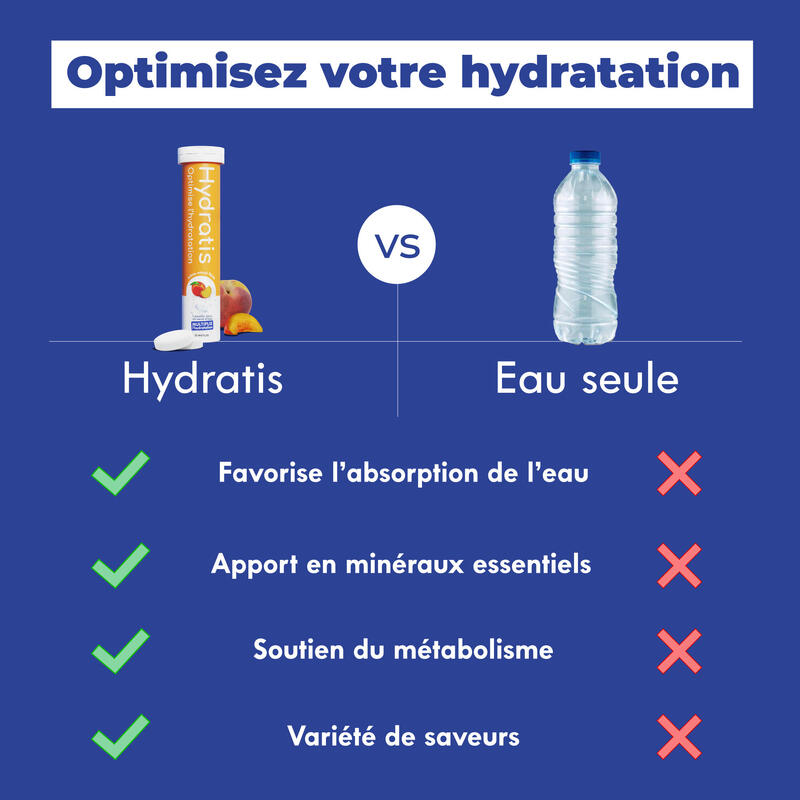 électrolytes Et Hydratation | Tube Hydratis (20 Tabs) | Fruits Des Bois