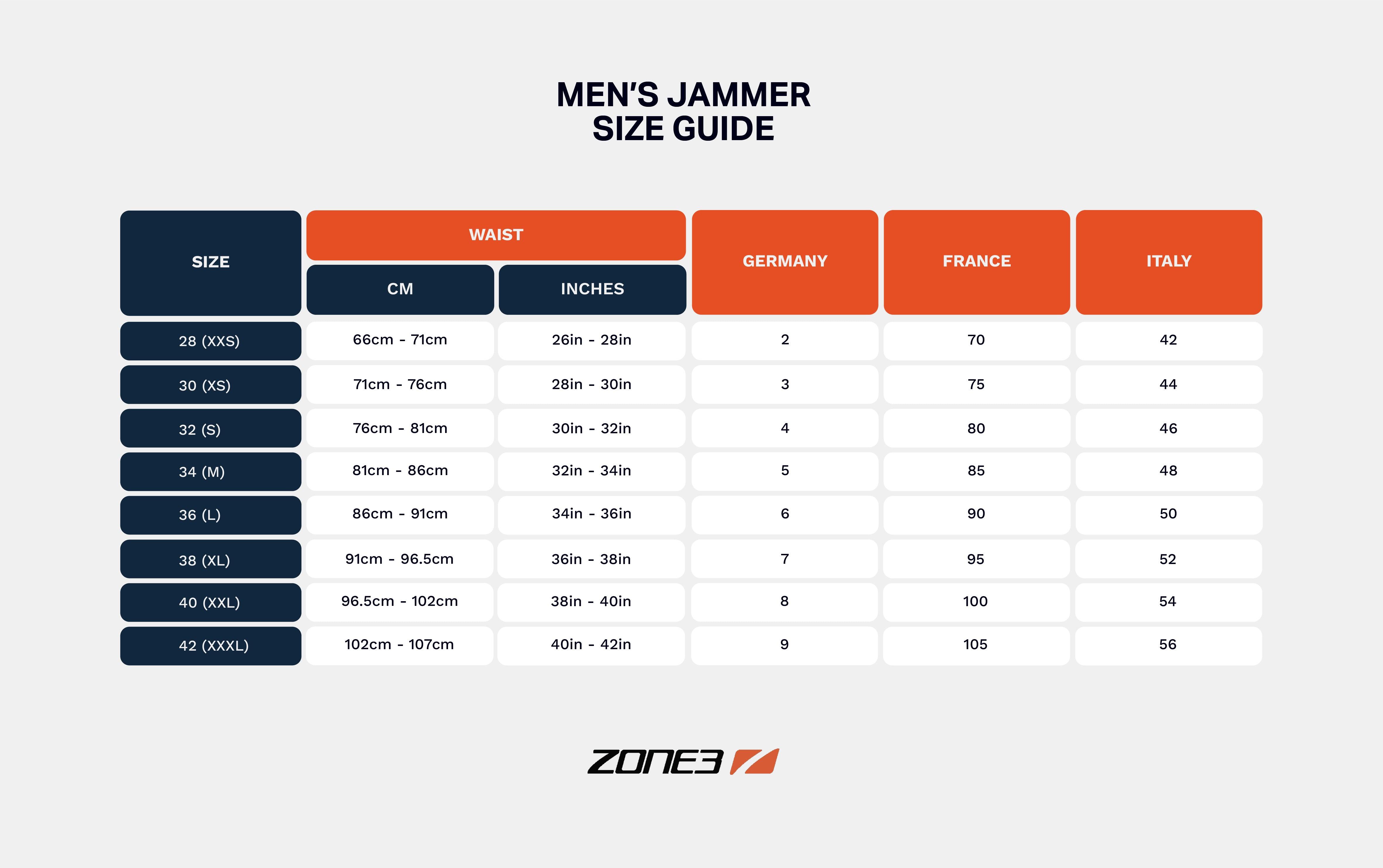 Zone3 Men's Performance Speed Jammer - Blue ZONE3 | Decathlon