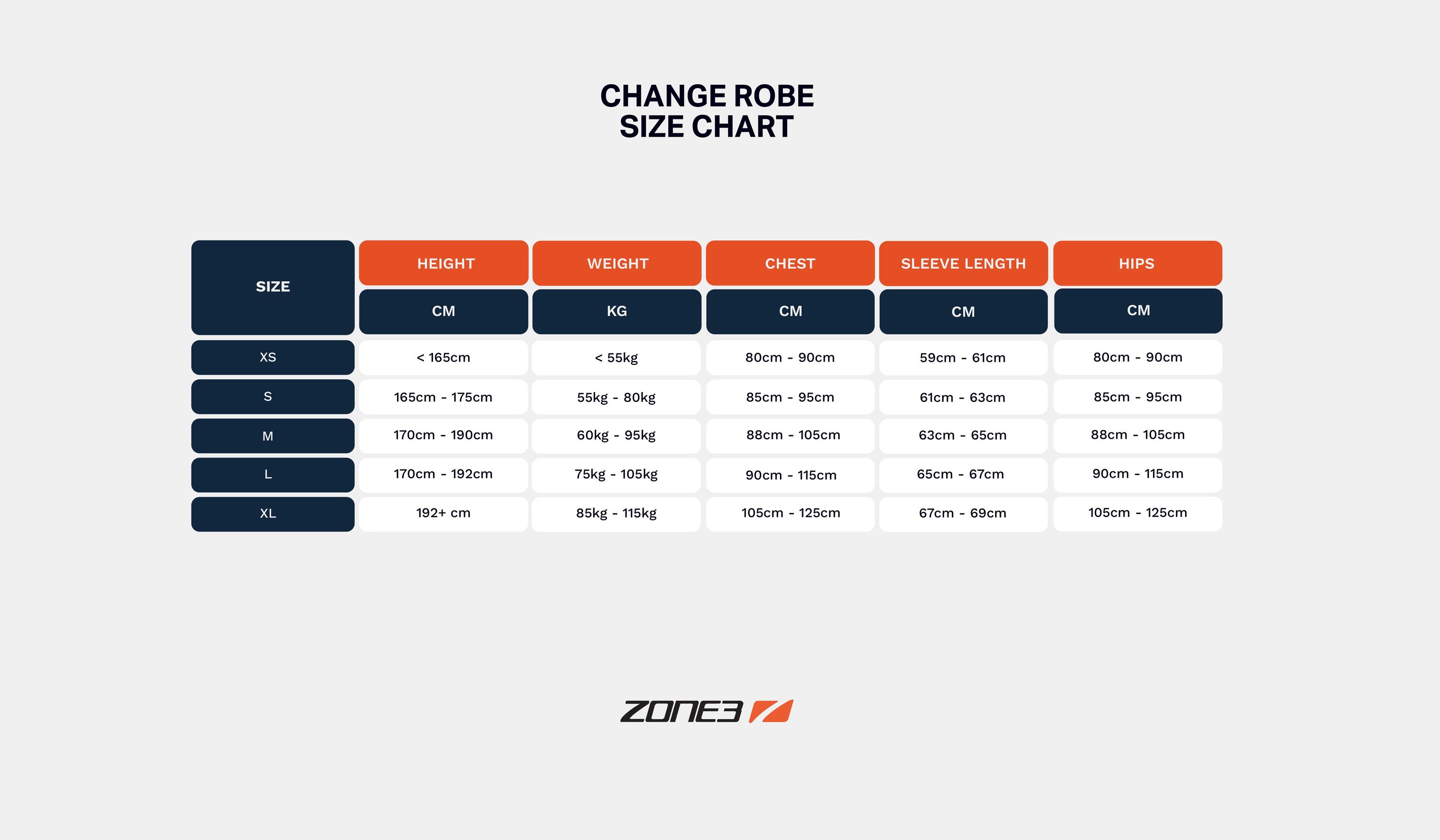 Zone3 Peignoir de change Thermo-Tech - Bleu / Gris / Orange 6/6