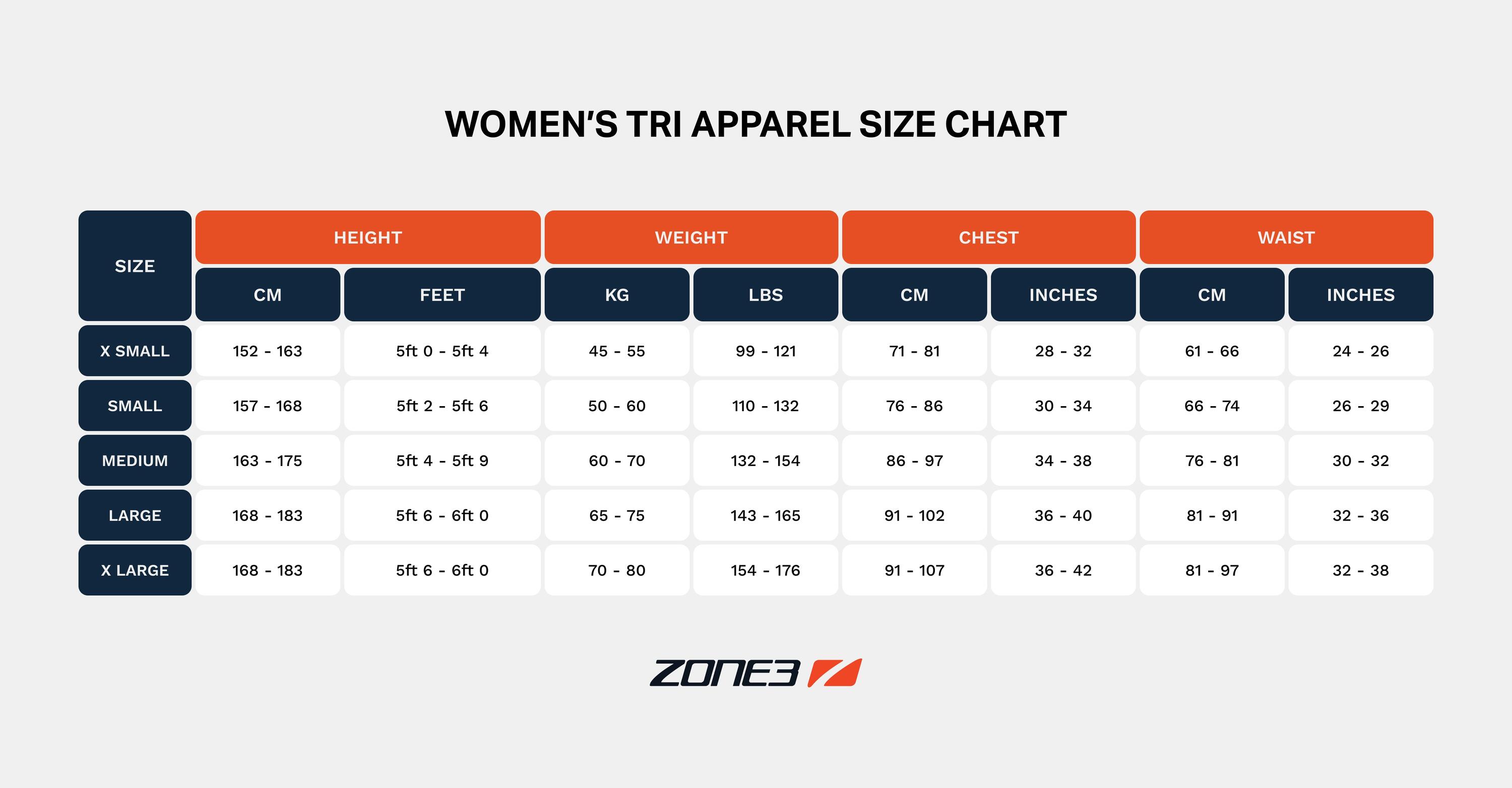 Lava Short Sleeve Trisuit 6/6