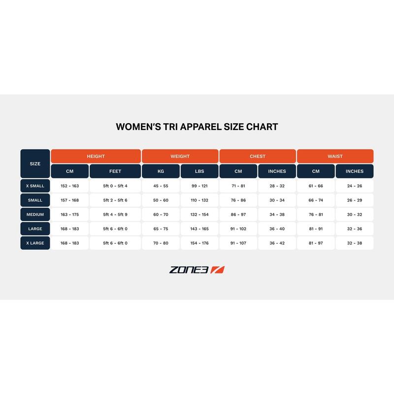 Costum de triatlon pentru femei ZONE3 Activate Trisuit