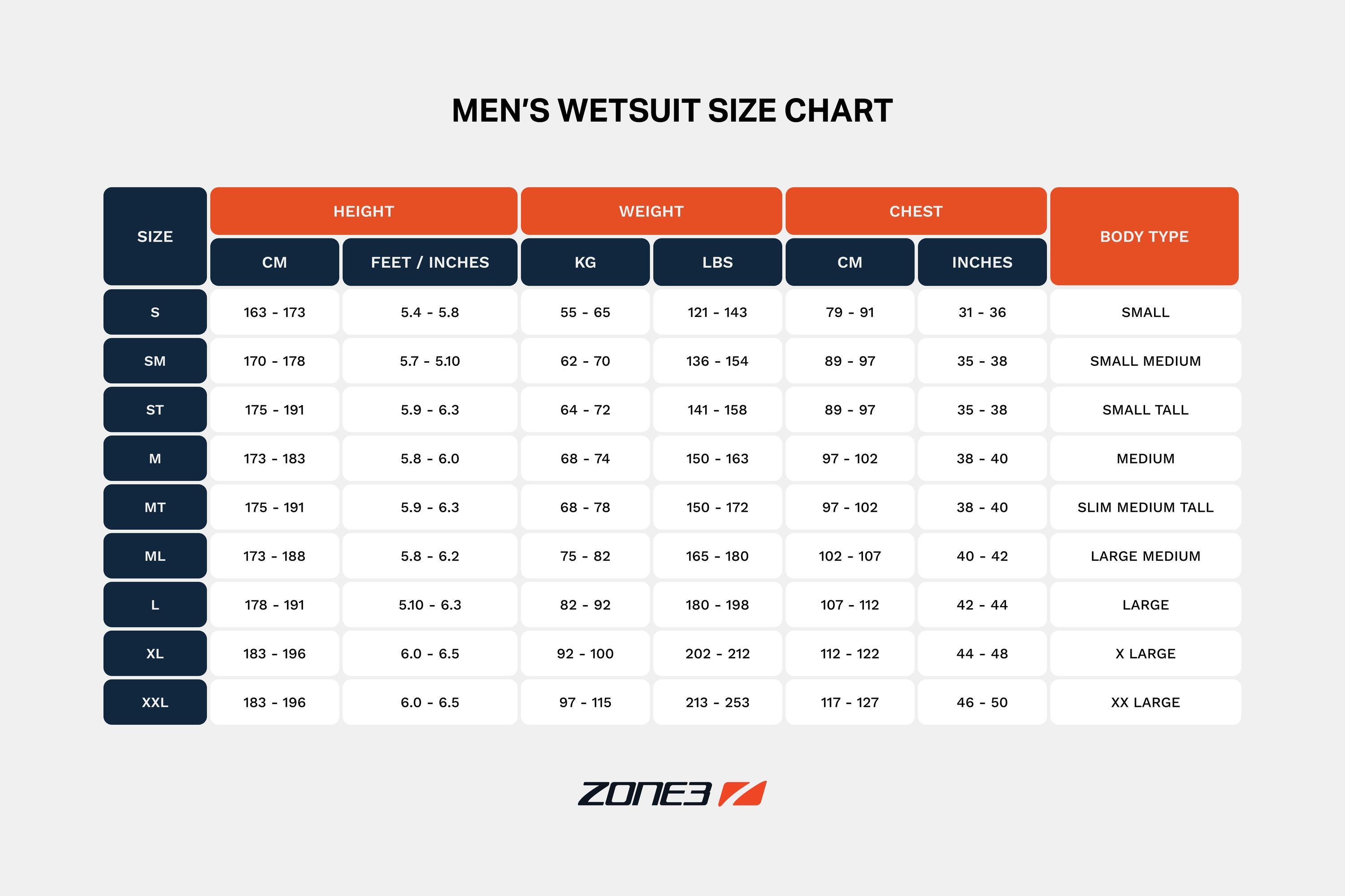 Fato SwimRun Zone3 Versa Homem Neoprene Tamanho S 4/4