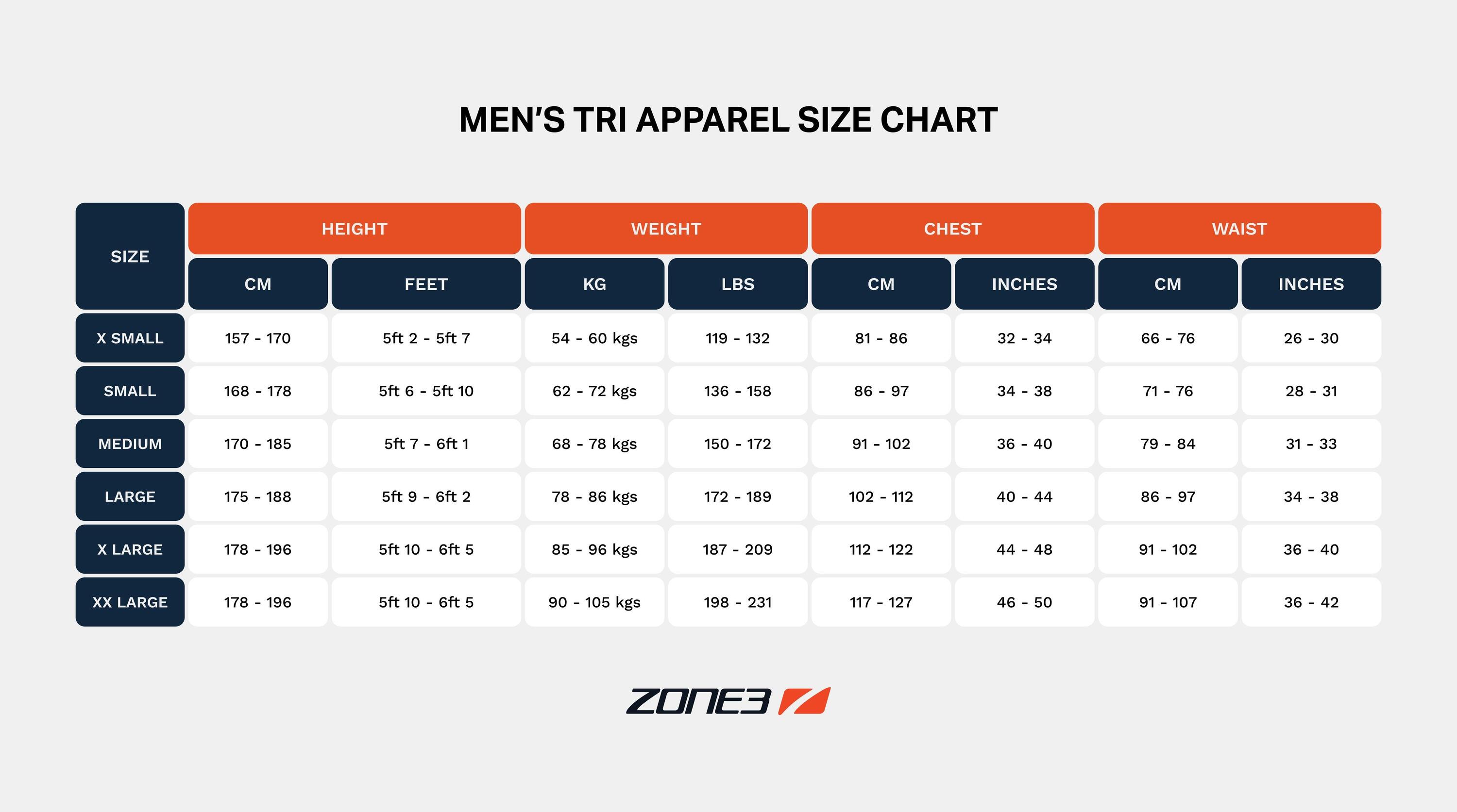Activate+ Short Sleeve Trisuit 6/6