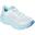 Pantofi sport femei Skechers Max Cushioning Endea, Albastru