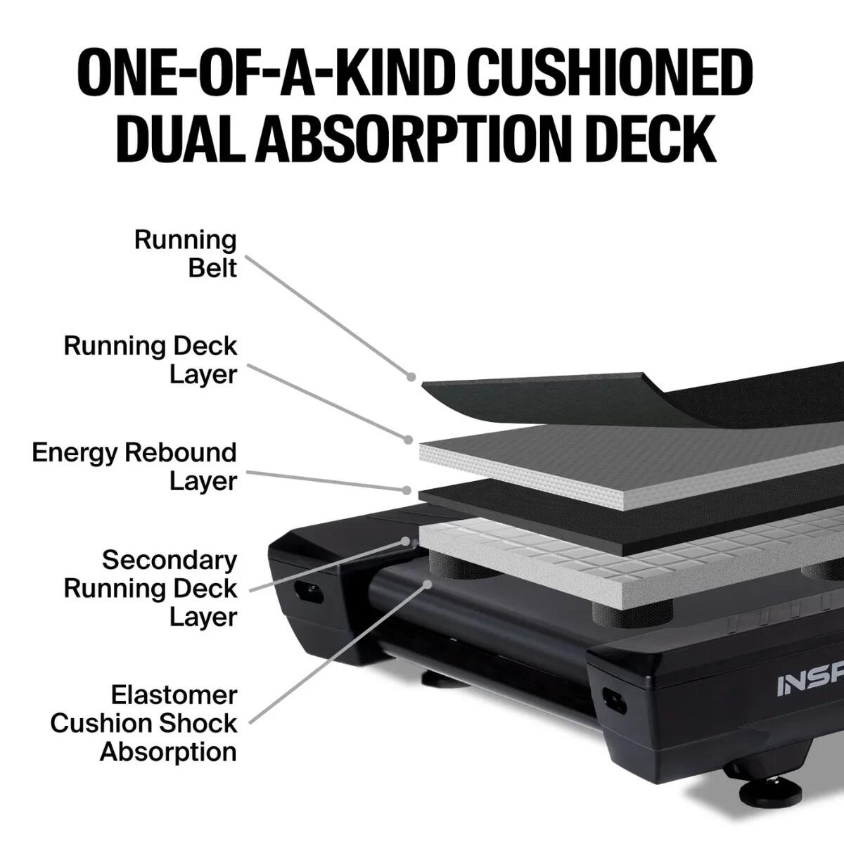 tapis de course series t7s - écran tactile 15,6", deck amortissant dual absorpti 4/7
