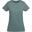 Tricou Drumeții În Natură Roly Breda Femei
