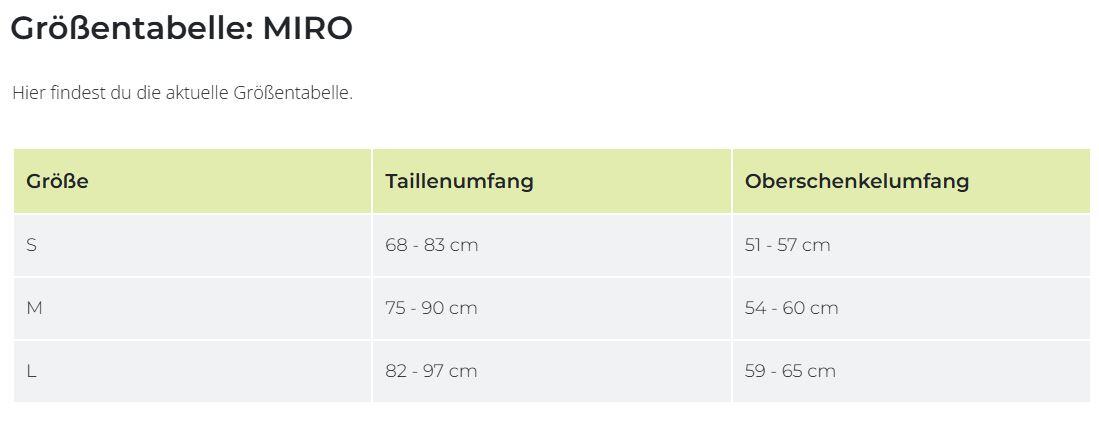 Uprząż wspinaczkowa Miro 3/3