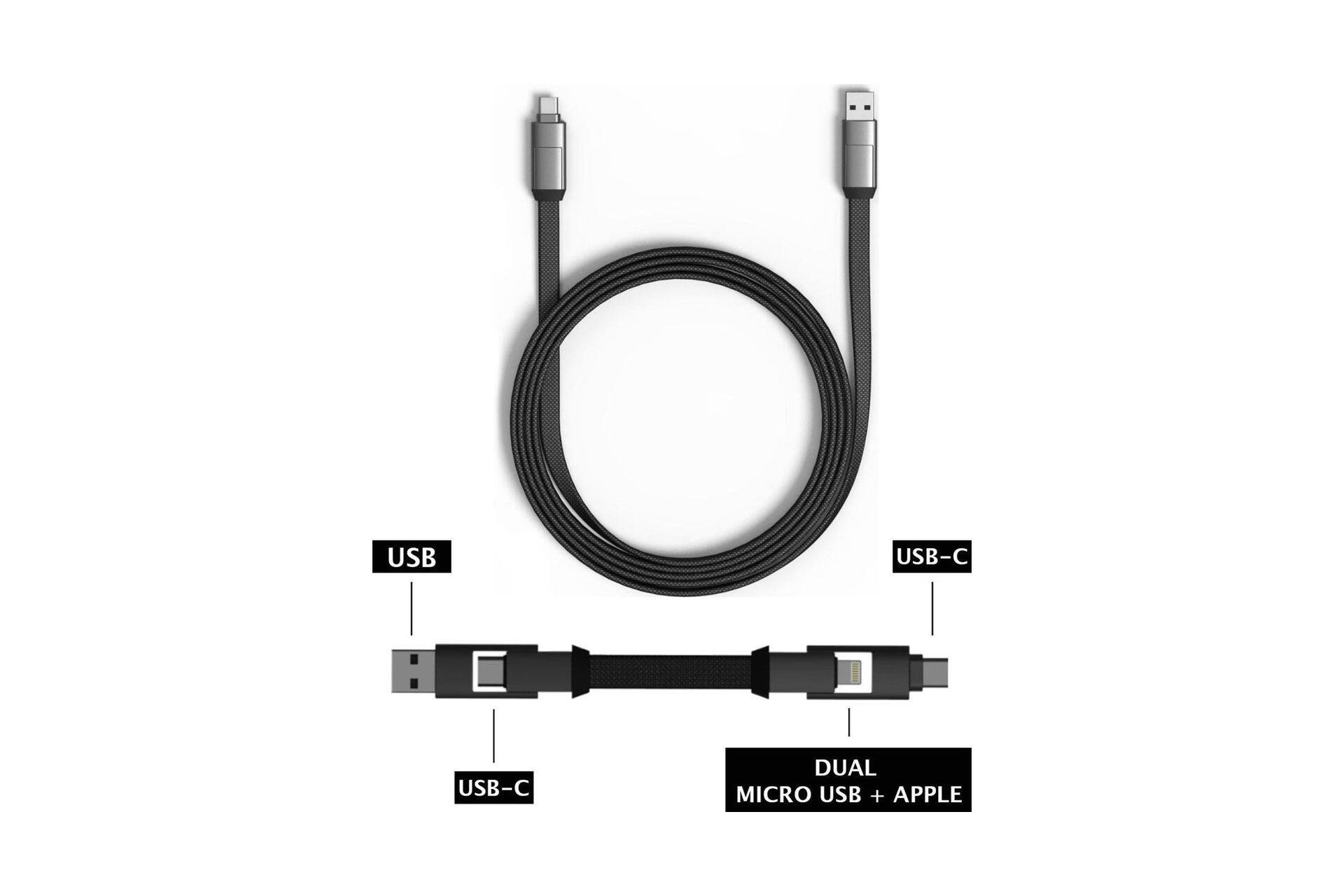Cable de carga inCharge 6 Max de 1,5 metros para iPhone cable lightning usb c 5/7