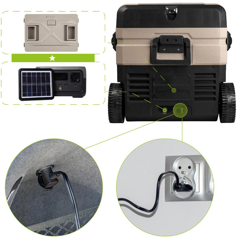 Frigider turistic cu compresor Vayox VA-EW39 12/24/230V, 39 L
