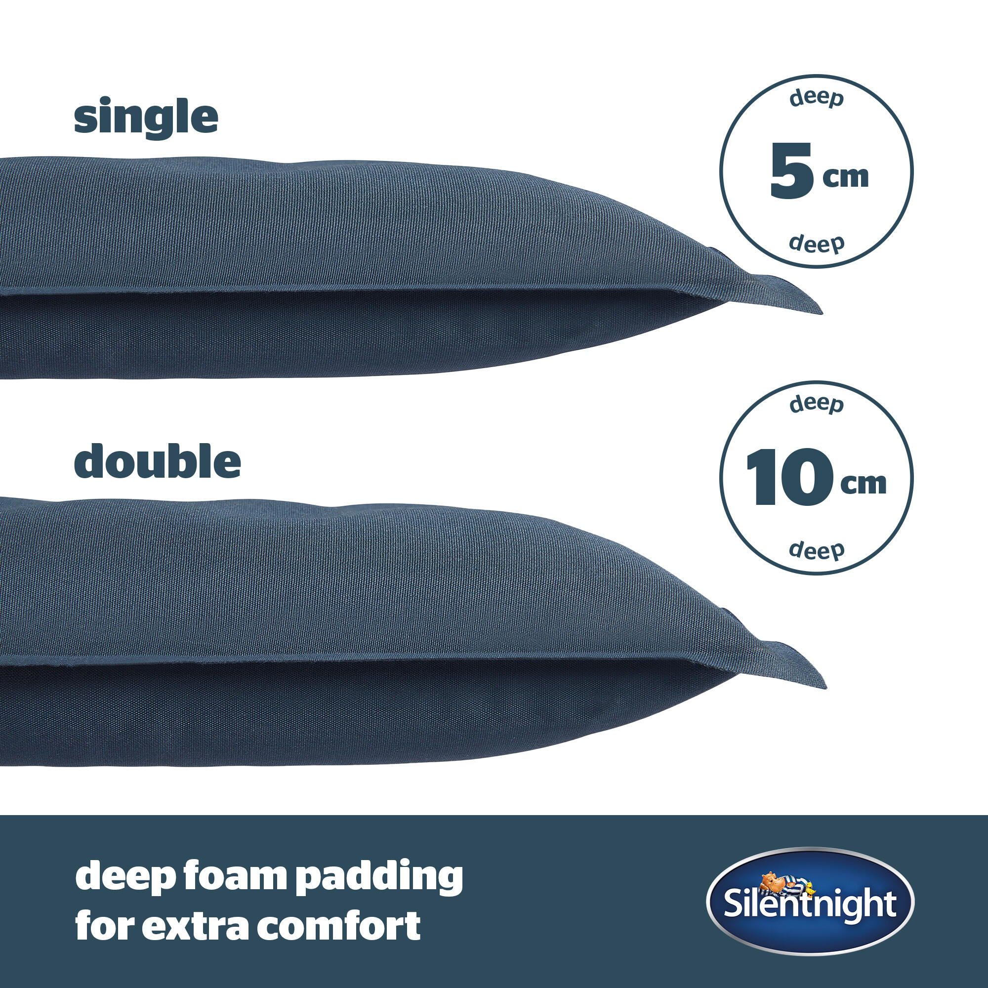 Camping Collection Self Inflating Mattress - Single 3/7