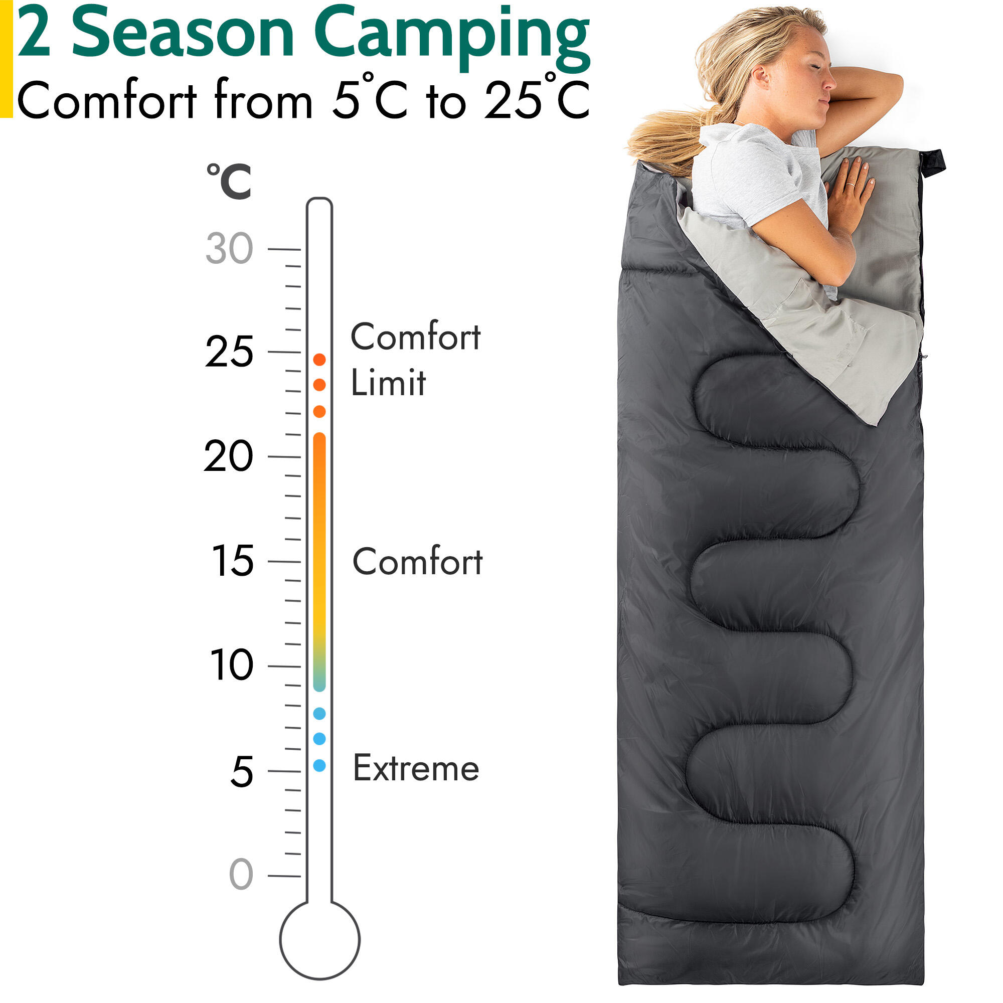 Envelope Sleeping Bag 2 Season Single Adult Outdoor Camping 200gsm Trail 2/5