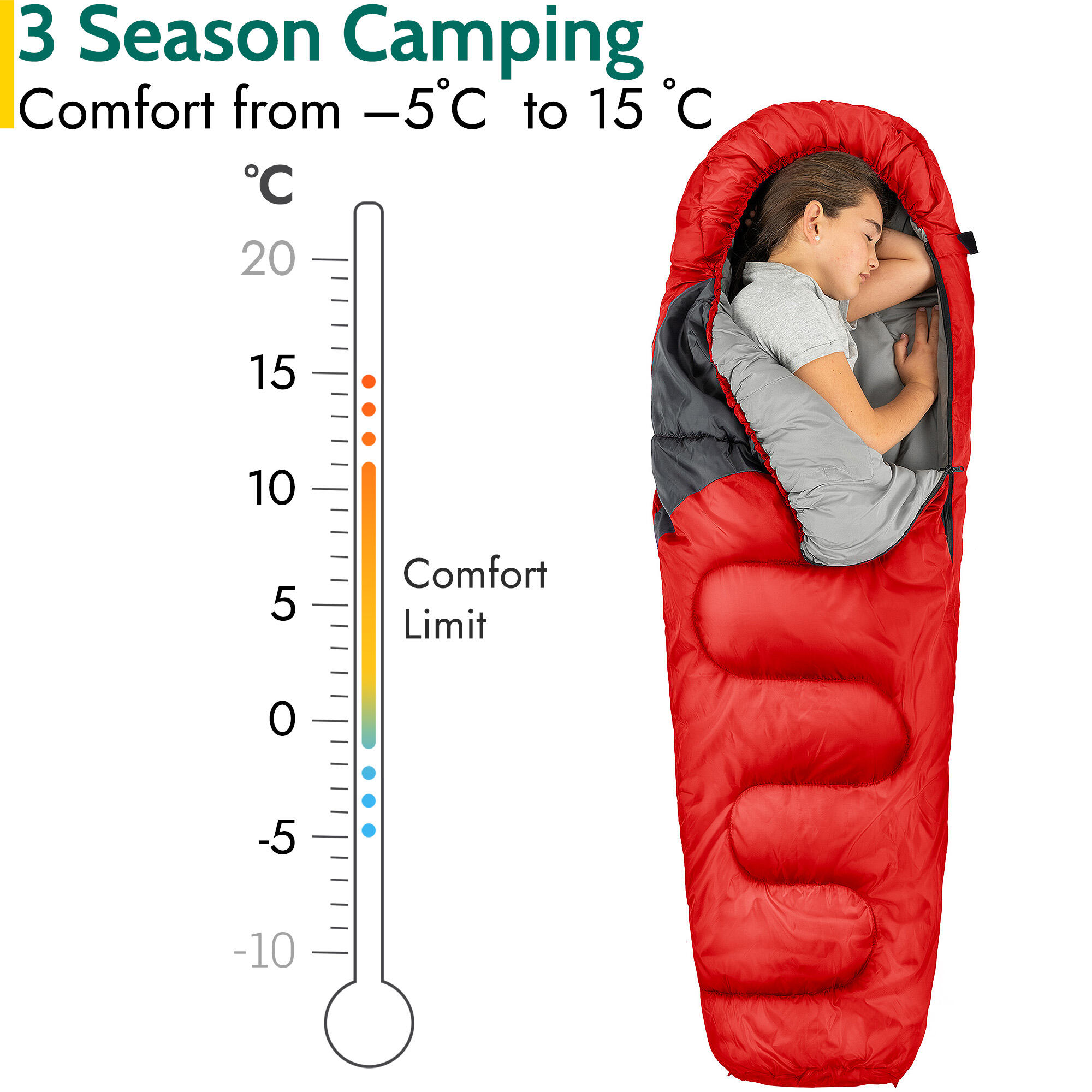 Trail Kids Sleeping Bag Mummy Hooded 3 Season Soft Warm 2 Way Zip Boys Girls 3/7