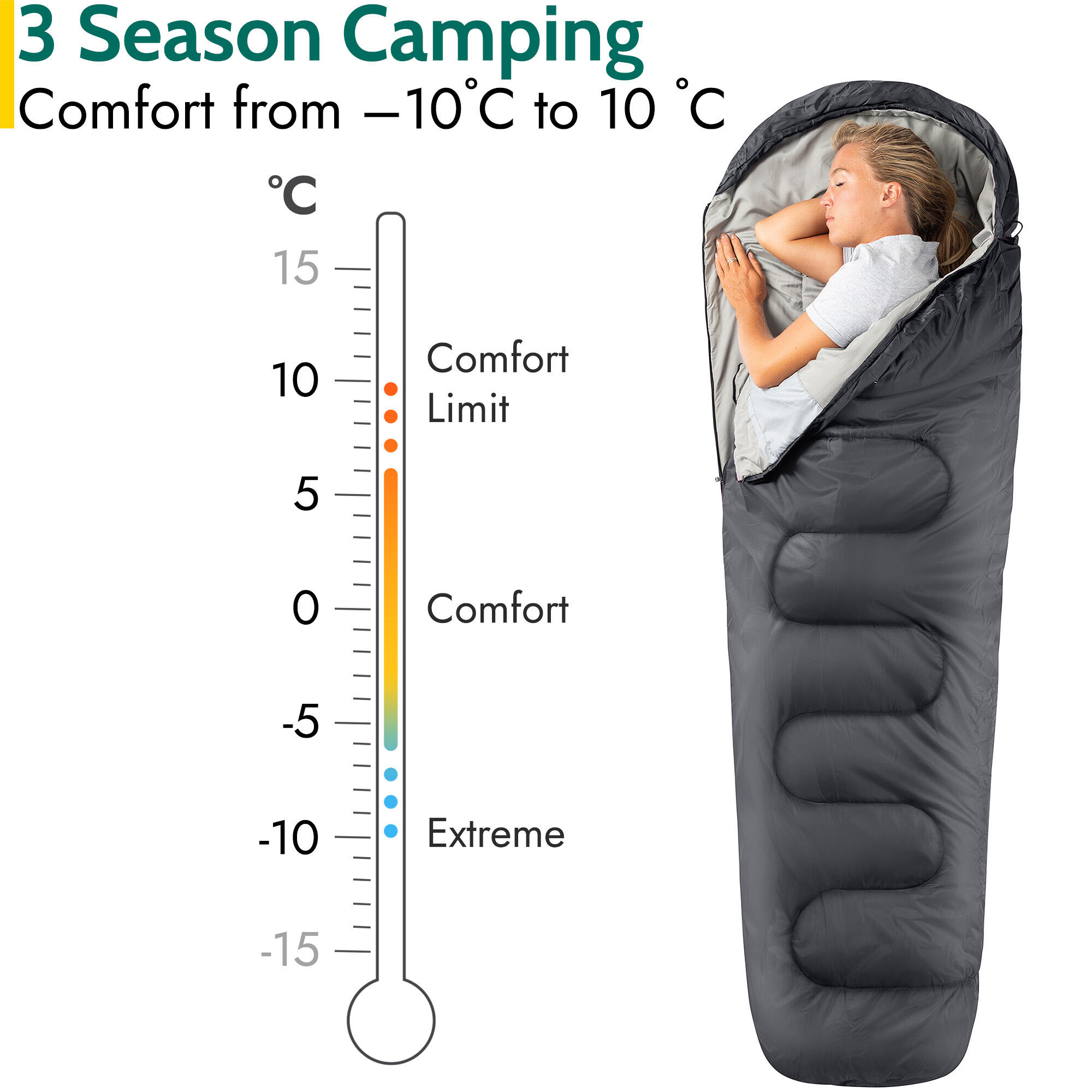 Mummy Sleeping Bag 3 Season Waterproof Adult Single Outdoor Camping Trail 2/6