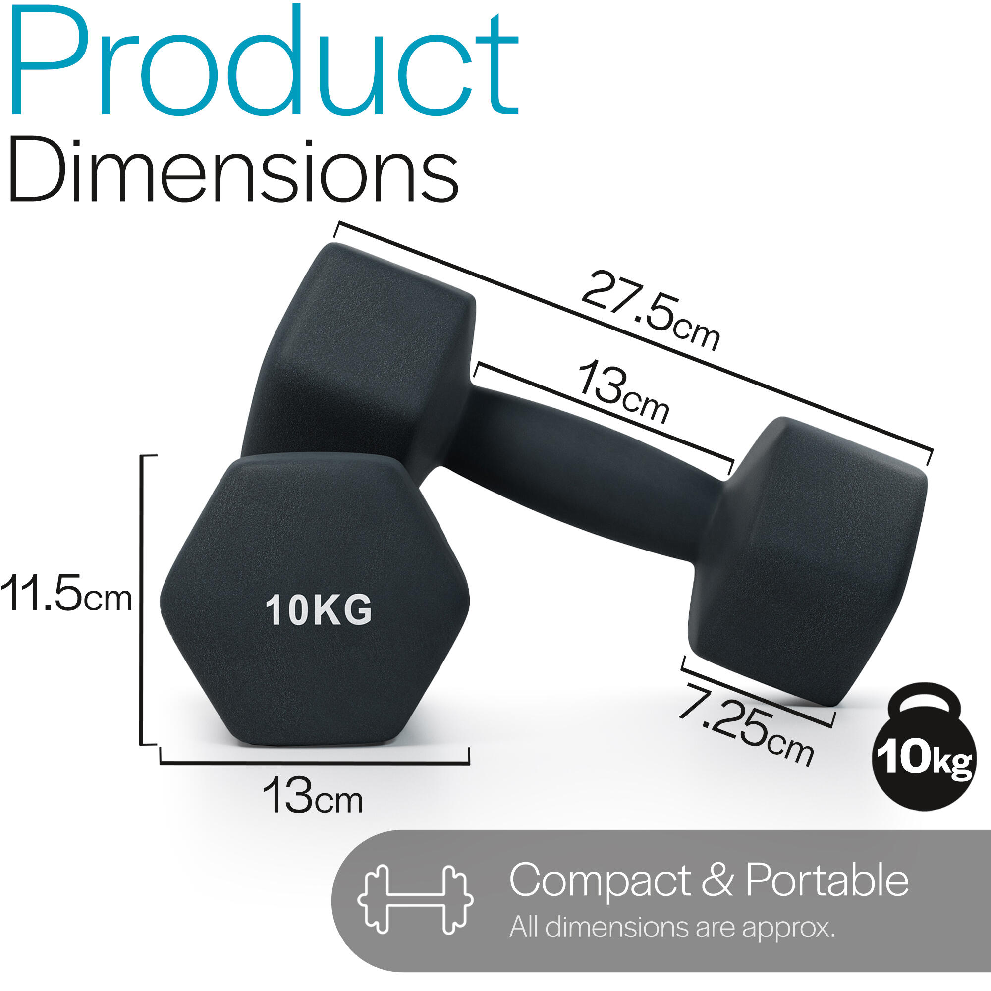 Dumbbell Pair 10kg Dumbbell Set Amazon Neoprene Hex Dumbbells Gym Exercise  Hexagonal Dumbbell Weights