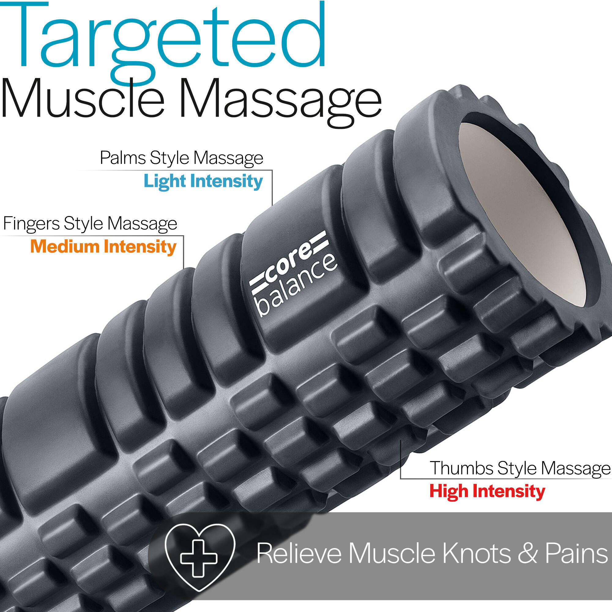 Foam Massage Roller Grid Trigger Target Point Gym Fitness Physio Rehab Exercise 3/7