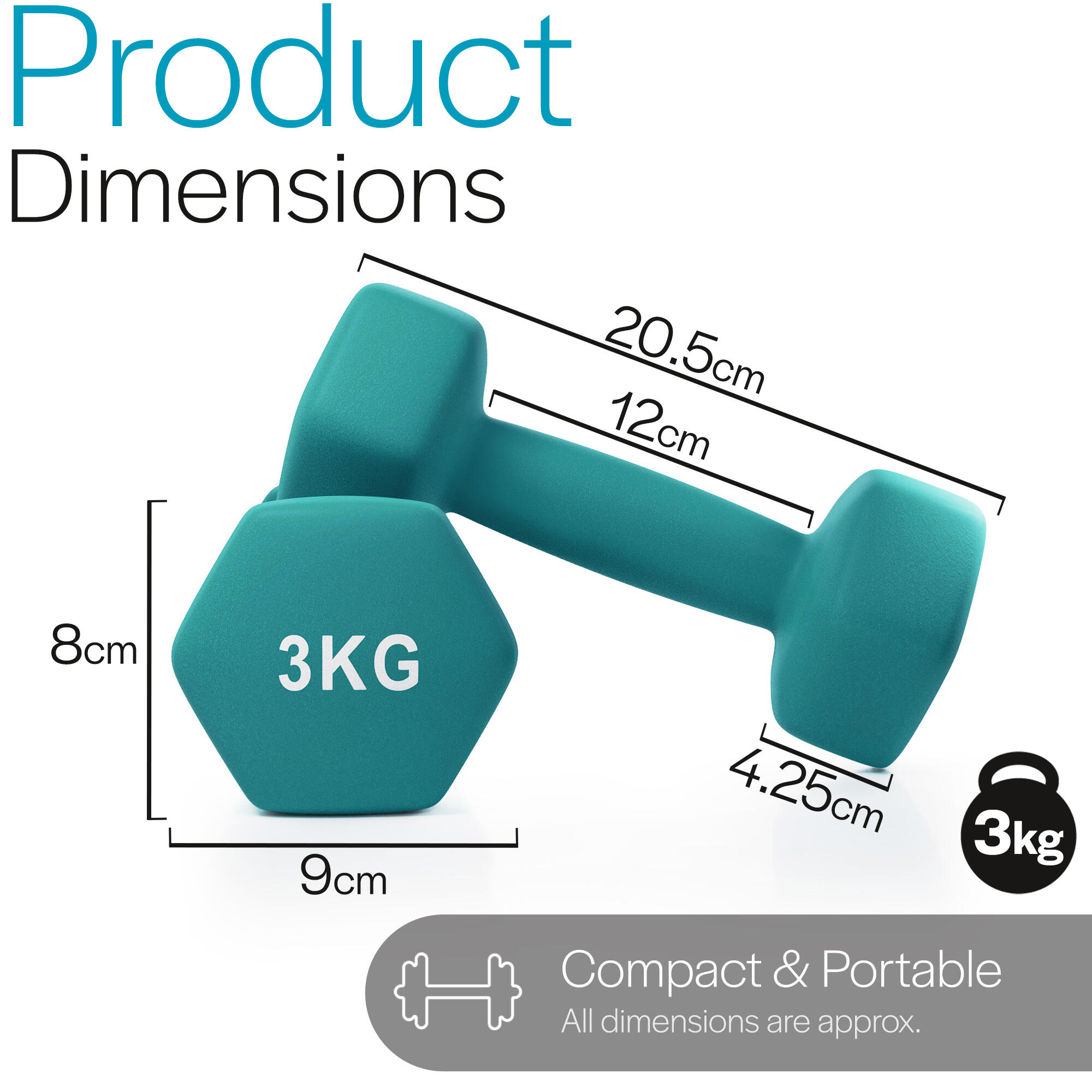 Neoprene Hex Dumbbells Set Of 2 Cast Iron Hexagonal Hand Weights Core Balance 6/6