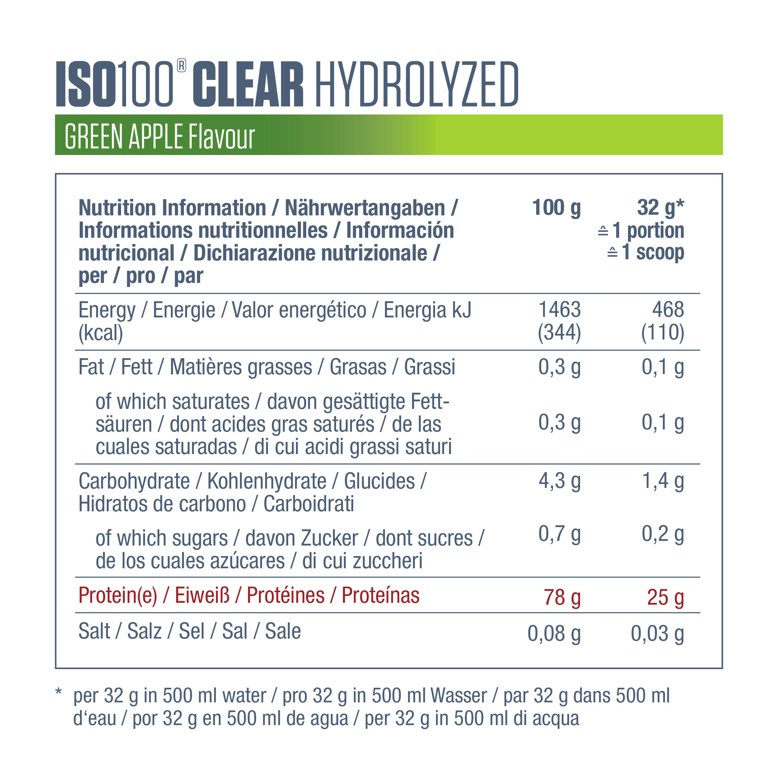 ISO 100 Hydrolyzed Clear Bundle 1.024g Berry Lollipop & Green Apple 6/6